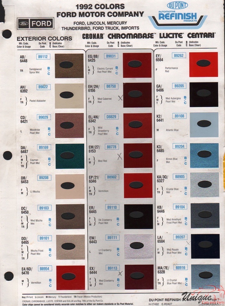 1992 Ford Paint Charts DuPont